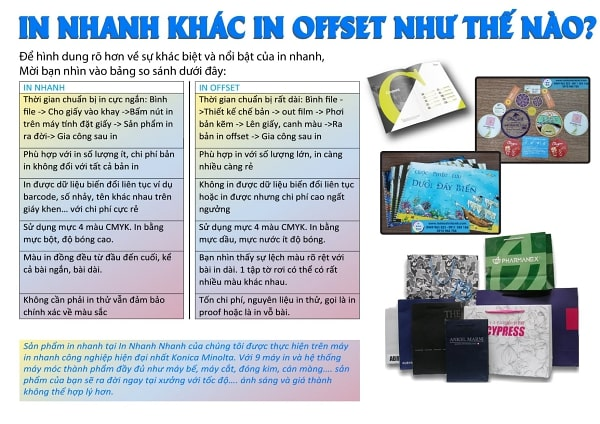 Bảng so sánh chi tiết 2 công nghệ in KTS & Offset In Nhanh Nhanh