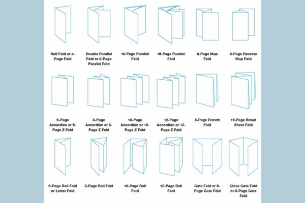 Phân loại brochure theo cách gấp