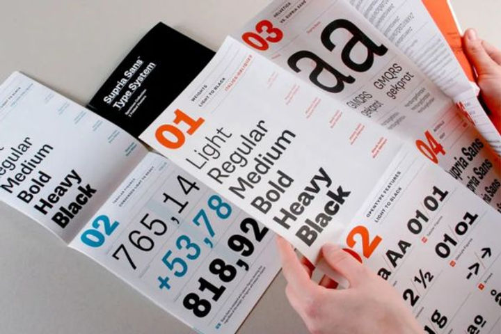 Font chữ menu đa dạng phong cách