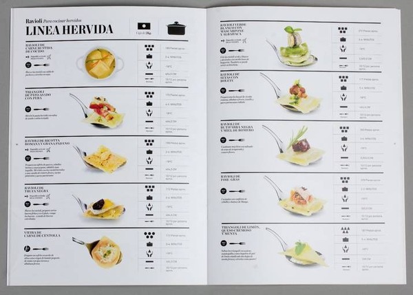 Cách làm Catalogue đơn giản tham khảo mẫu thiết kế Catalogue của&nbsp; Sandro Desii