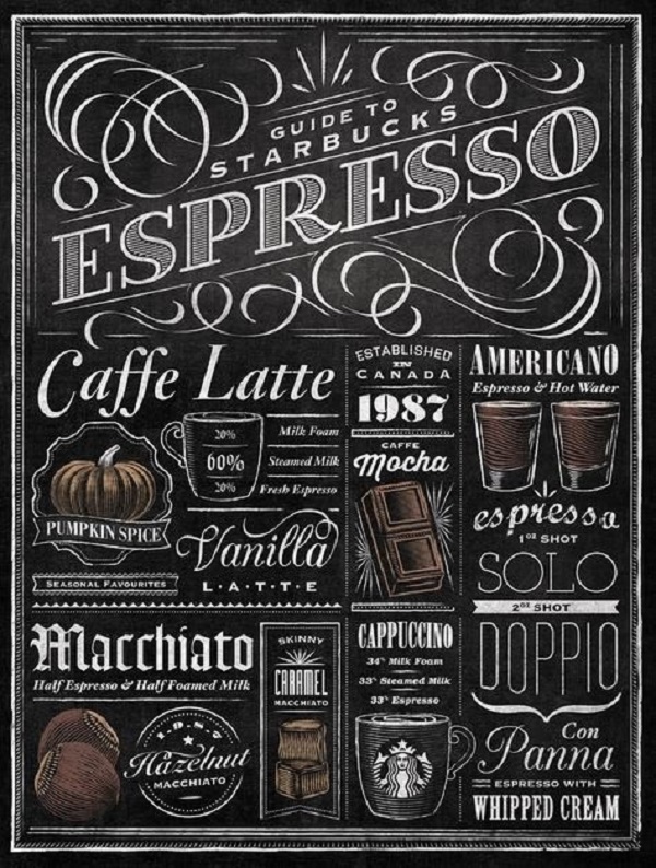 Mẫu menu quán cafe in giấy kraft